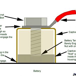 FZ6_Battery_Terminal